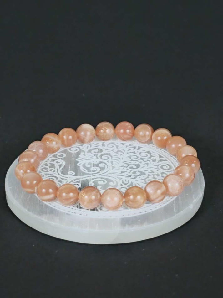 Image Product