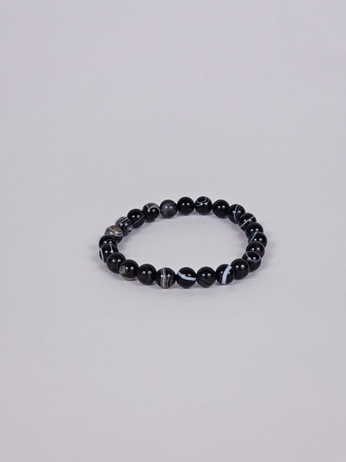 Image Product