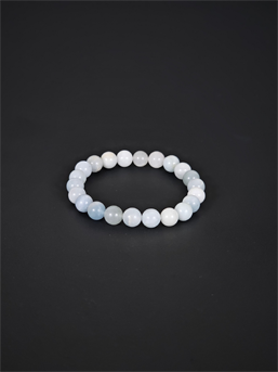 Image Product